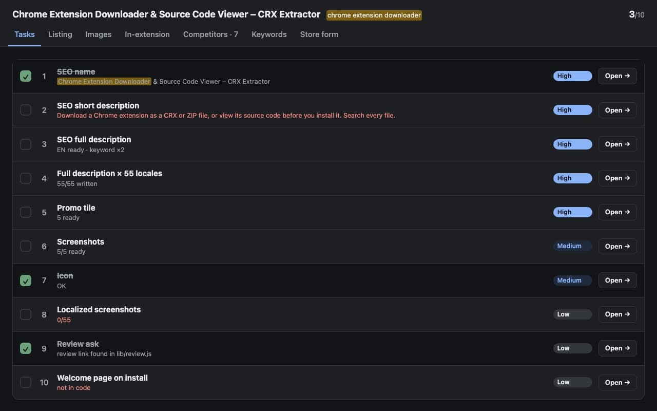 The skill's dashboard: ten growth steps, each with its impact and status.